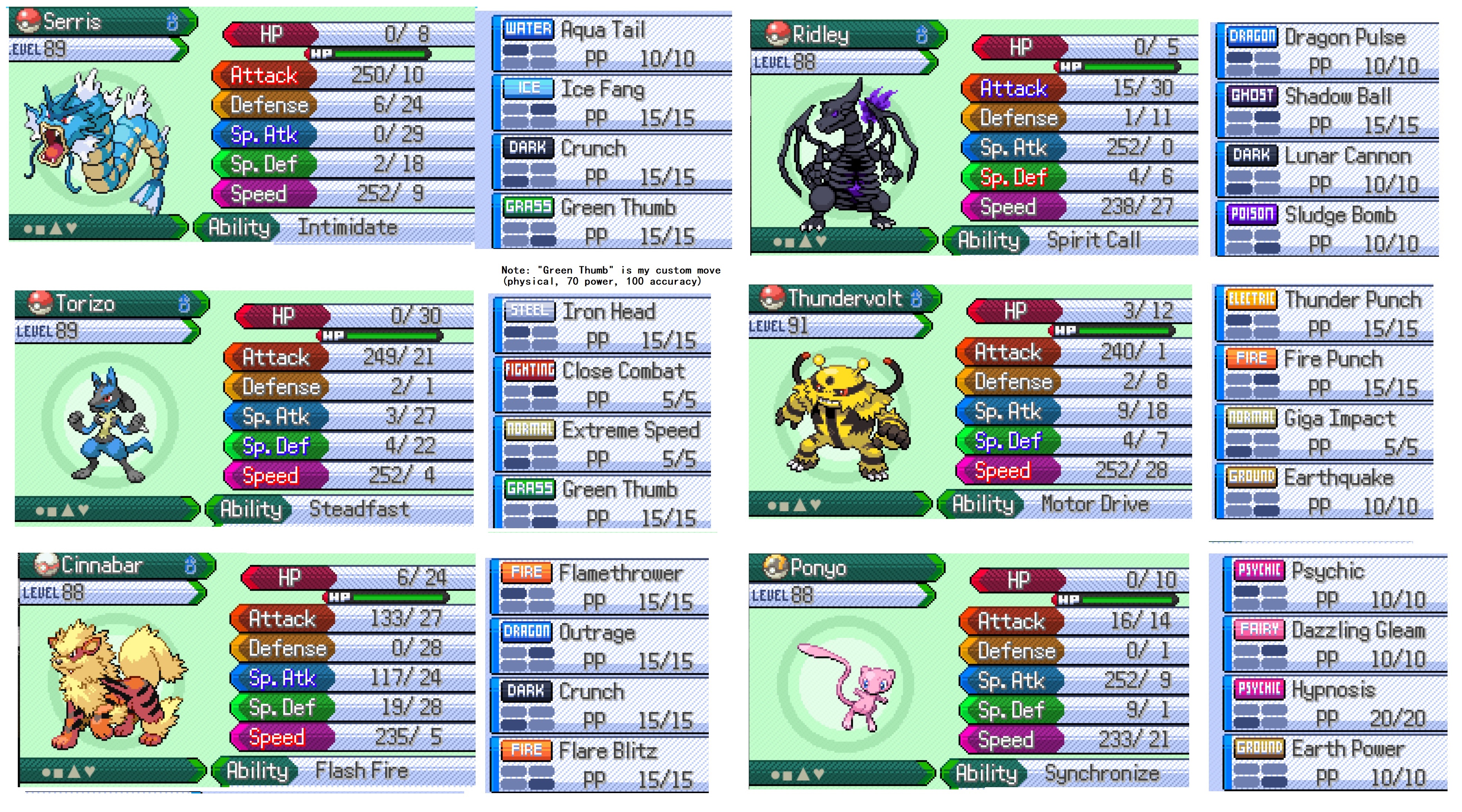 IV/EV Page - Questions - The Pokemon Insurgence Forums